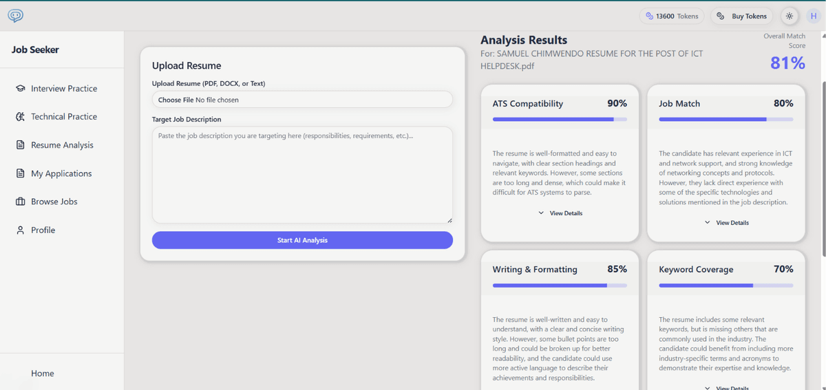 Resume Analysis